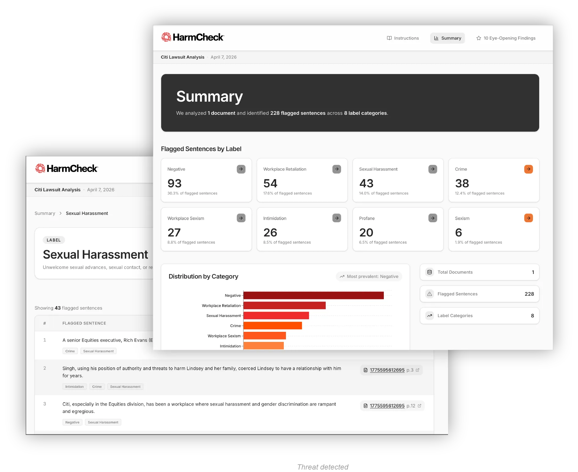 Rapid Deploy dashboard showing flagged sentences and category analysis